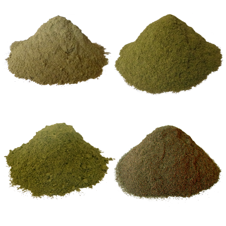 Kratom Effects Chart